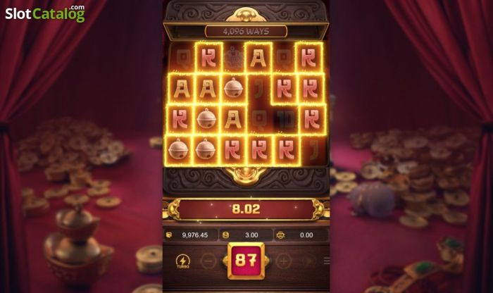 Strategi Terbaik untuk Slot Jewels of Prosperity PG Soft